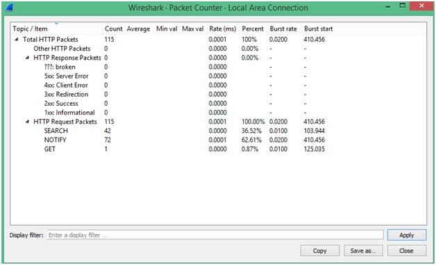 Network Analysis Using Wireshark 15.jpg